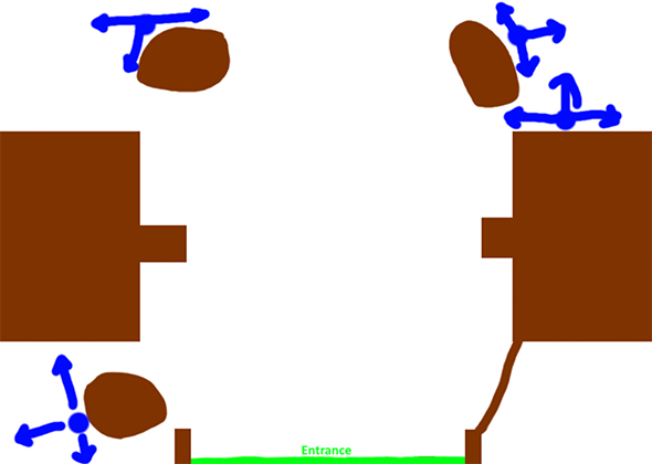 Mekkatorque Phase 1 and 3 Positioning