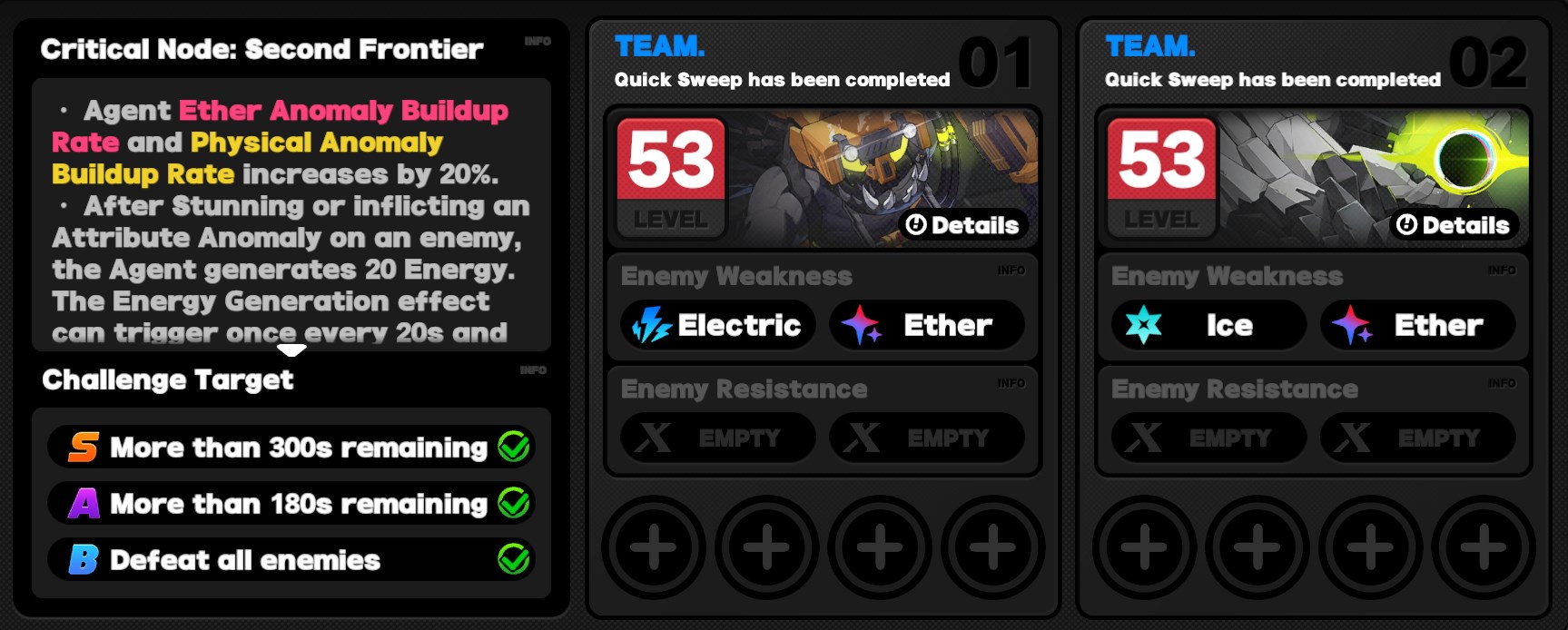 Critical Node Stage 2