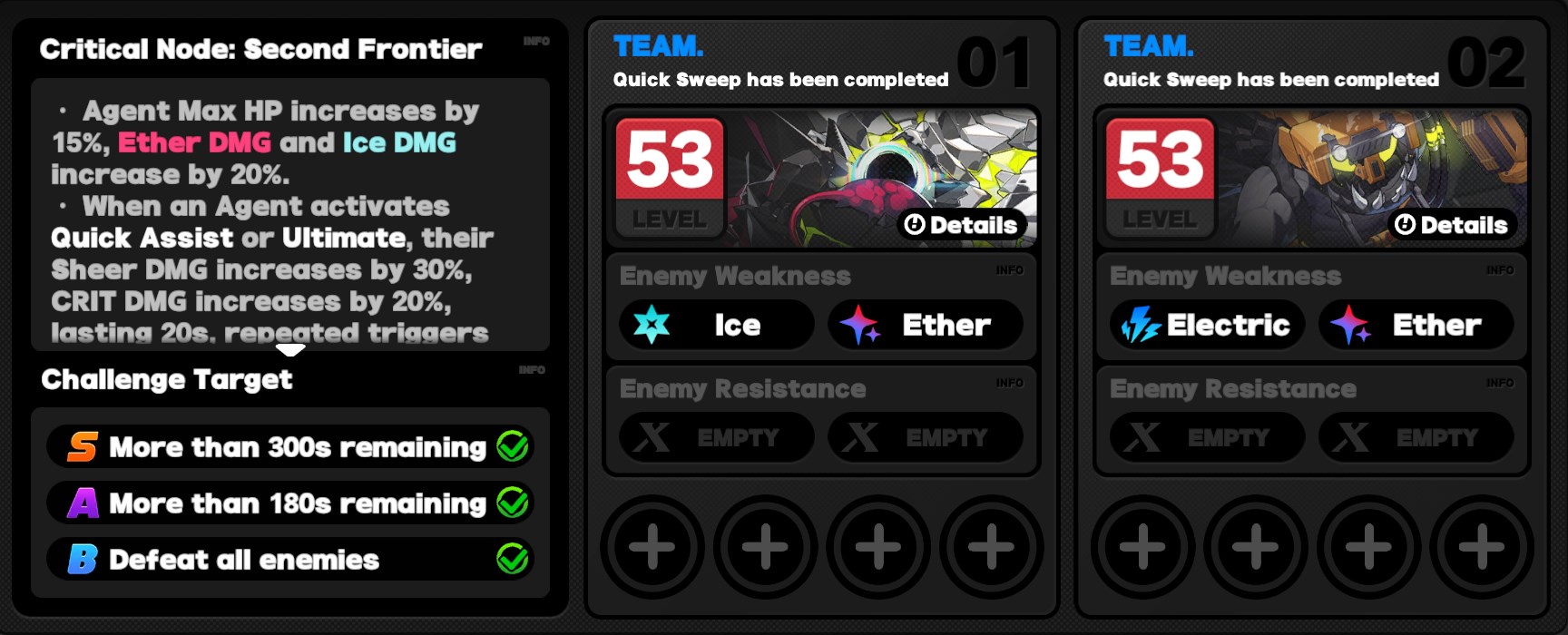 Critical Node Stage 2