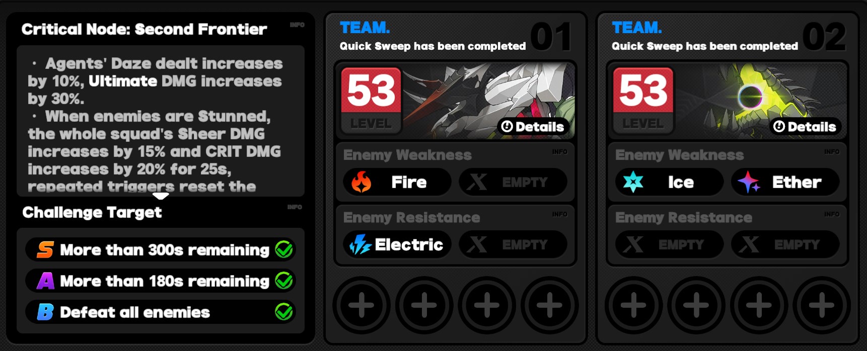 Critical Node Stage 2