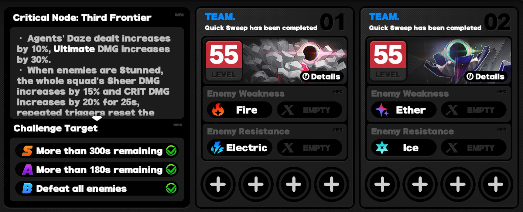 Critical Node Stage 3