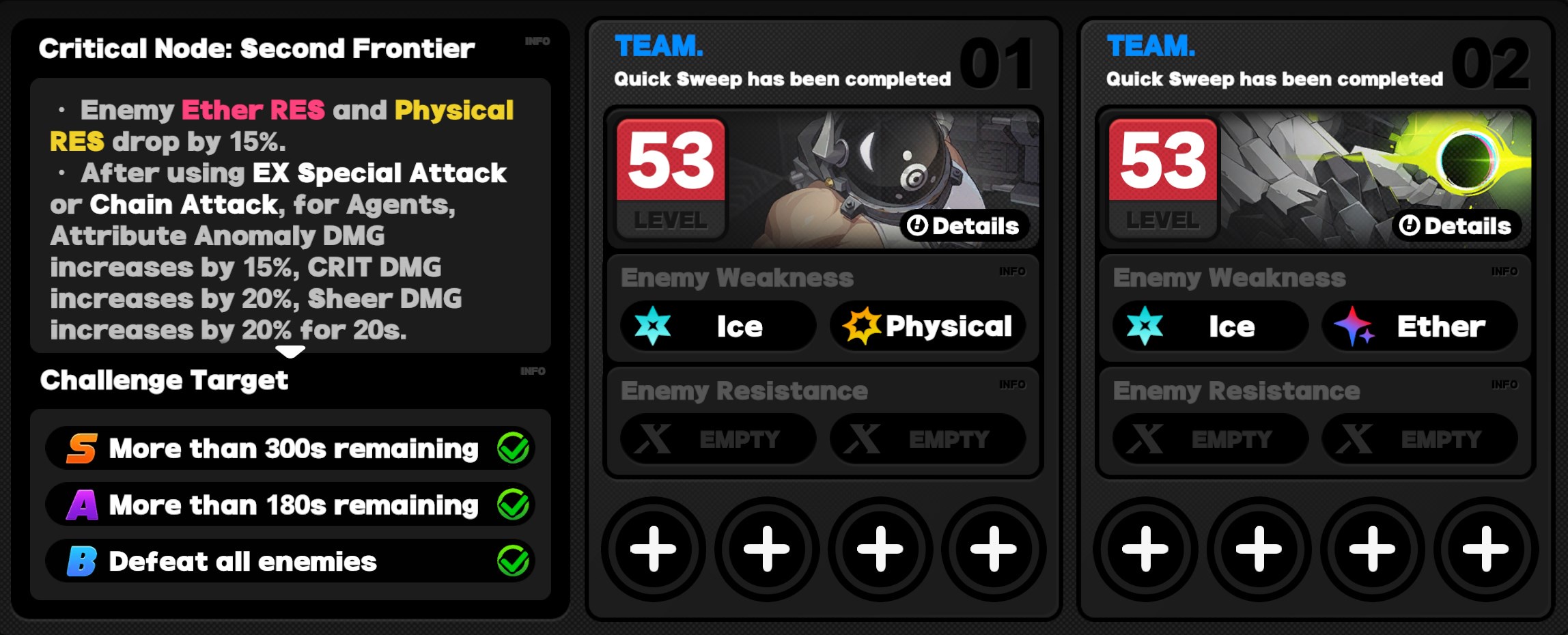 Critical Node Stage 2