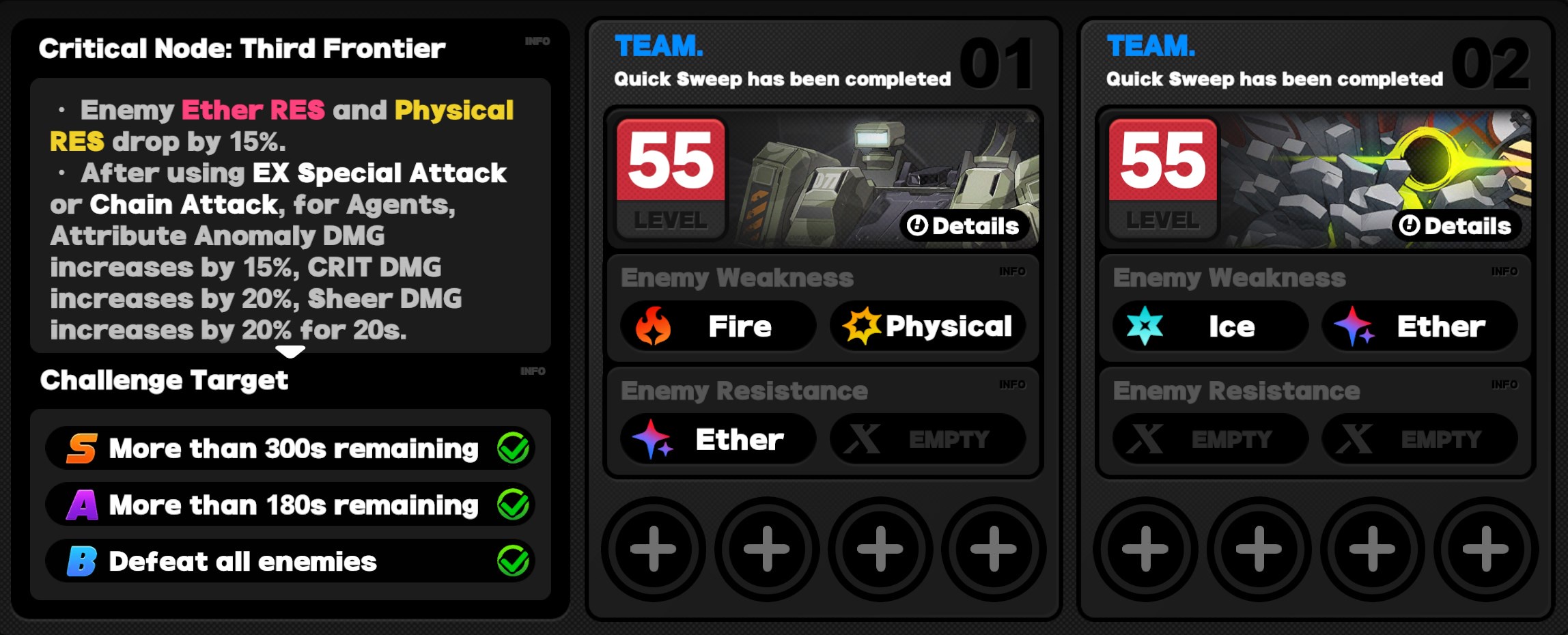 Critical Node Stage 3