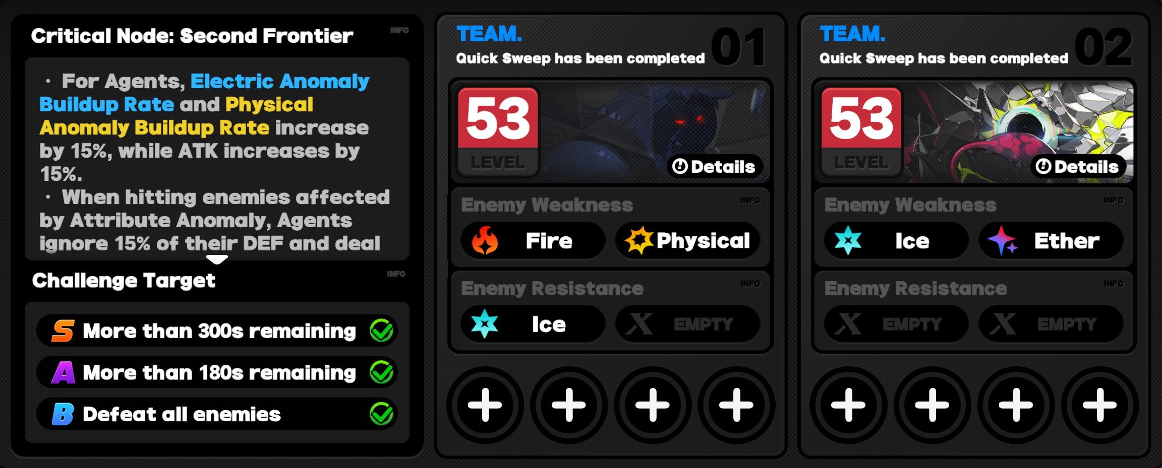 Critical Node Stage 2