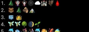 WoW Zones As Emojis + Guess Which Is Which