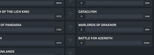 Very Handy Completionist Site