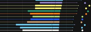 Shadowlands 9.1 Season 2 Mythic+ DPS, Tank and Healer Log Rankings, Week 10: Windwalkers Slowly Rising