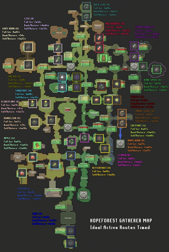 Map of Gatherer Profession locations, nodes and routes