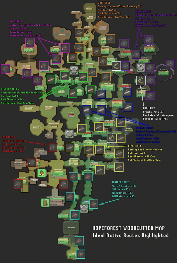 Map of Woodcutter Profession locations, trees and routes