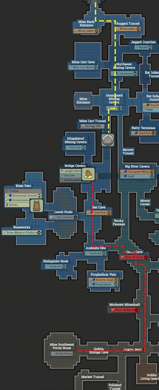 Map of Gatherer Profession locations, nodes and routes