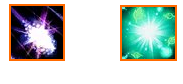 DPS Rotation Guide