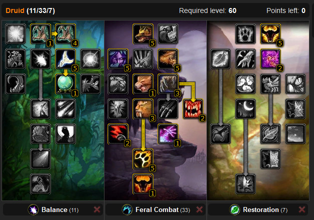 Classic Feral Druid Tank Spec Builds And Talents Wow Classic