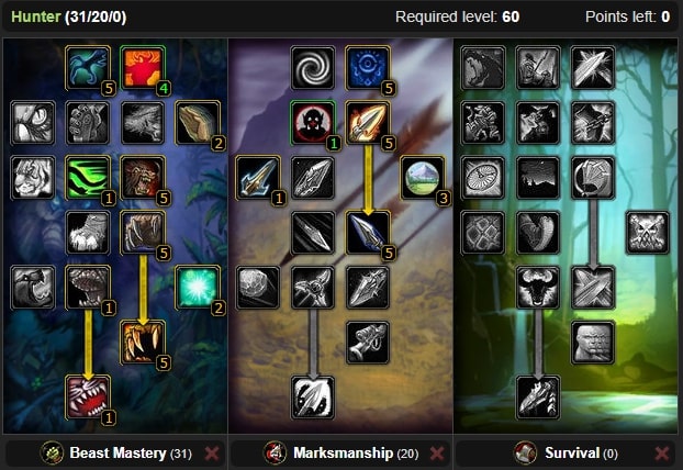 Standard Raiding/Solo Spec as Beast Mastery