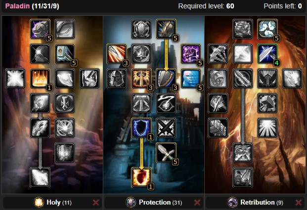 Default Protection Paladin Talent Tree