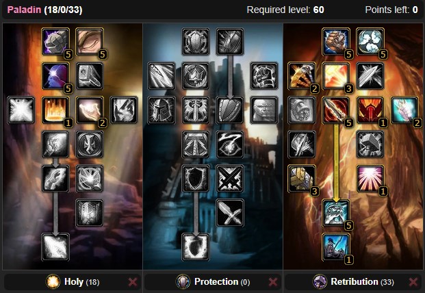 Hit Capped Retribution Paladin Talent Tree