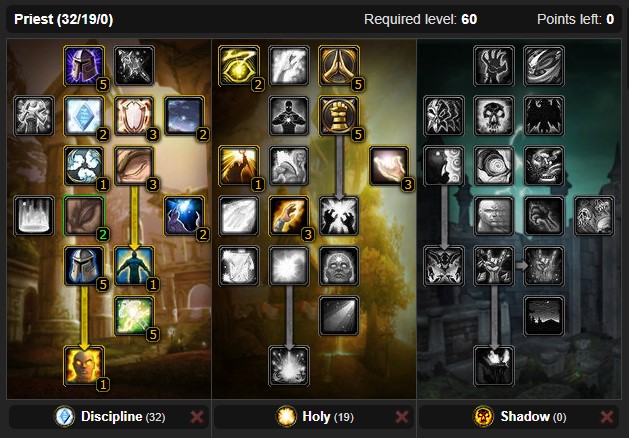 Discipline Priest PvP Talent Build