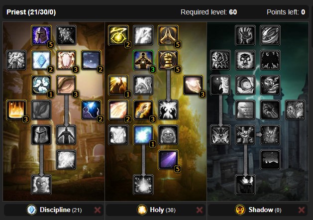 Holy Priest PvP Talent Build