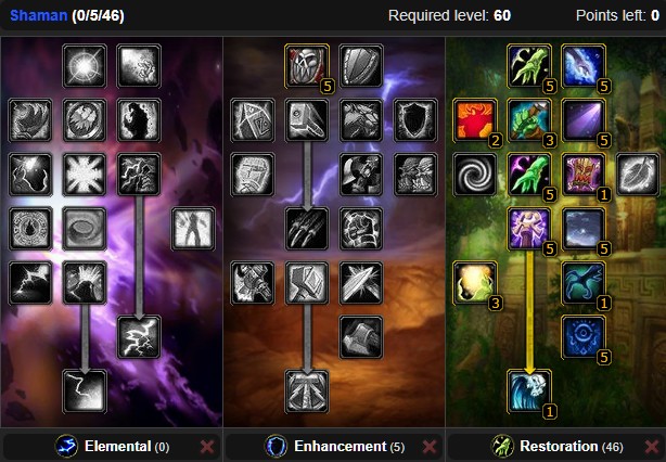 Classic Restoration Shaman Healer Spec Builds And Talents Wow