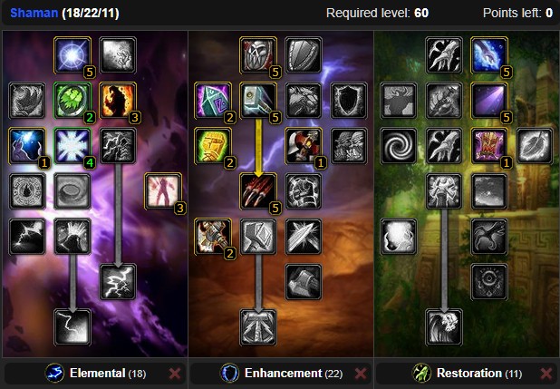 Elemental Devastation Talent Build for Enhancement Shamans