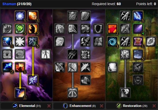 Classic Elemental Shaman Dps Spec Builds And Talents Wow