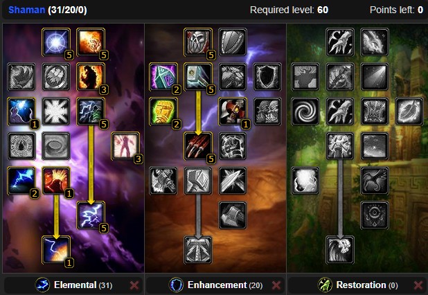 Melee Hybrid Talent Build for Elemental Shamans