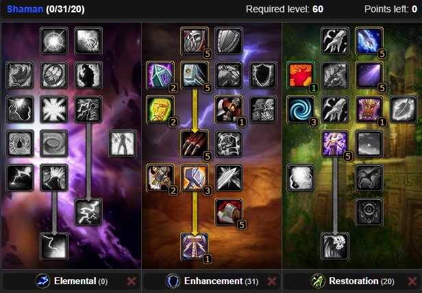 Classic Enhancement Shaman Dps Spec Builds And Talents Wow