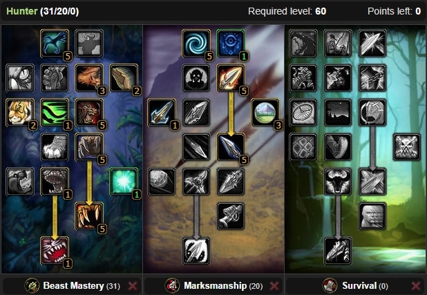 How Fast to Reach Level 60 in Classic WoW? Speed Leveling Guide