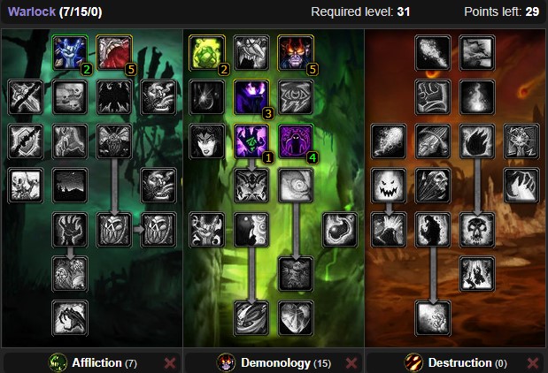 Demonology Warlock Talents Level 22 to 31