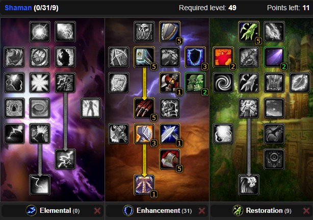 Enhancement Shaman Talents Level 40 to 49