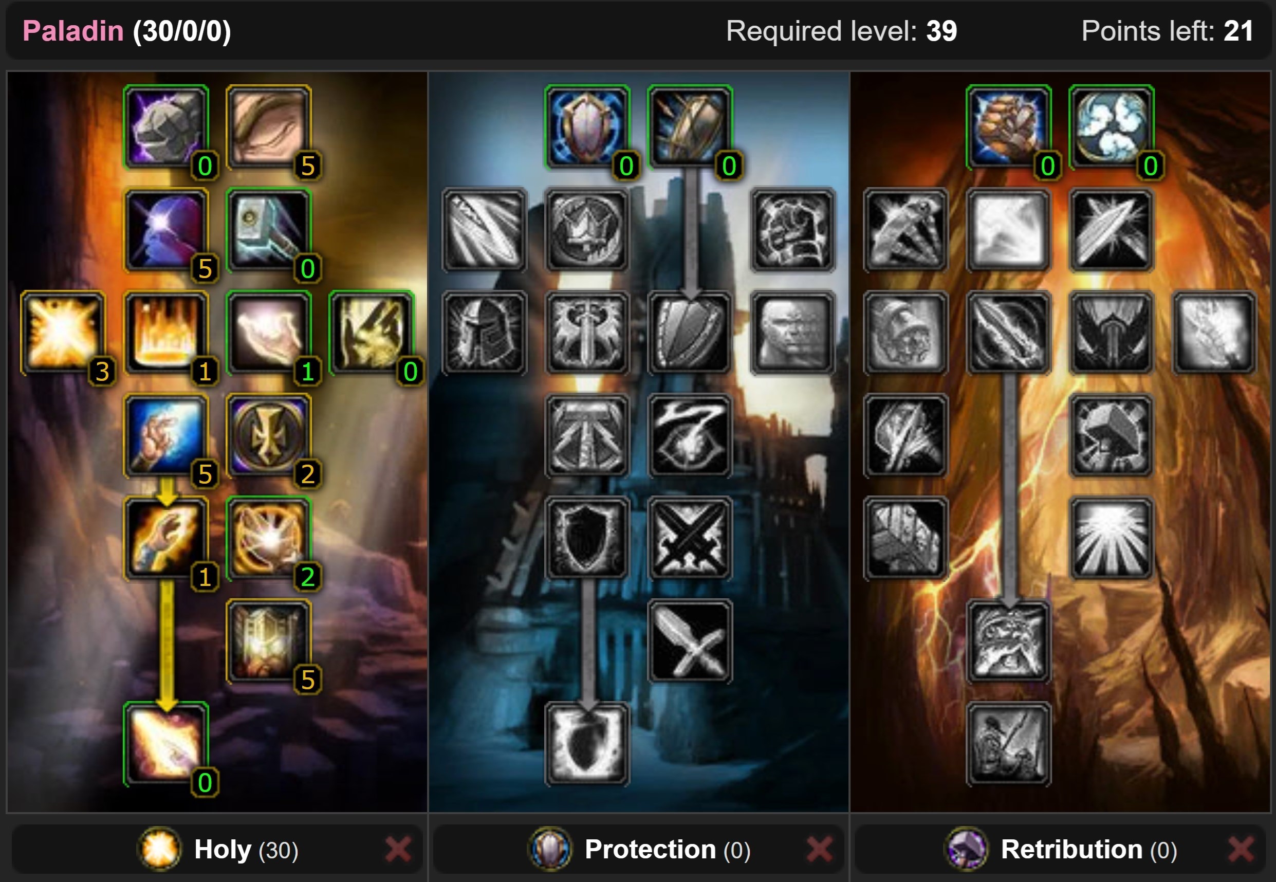 Holy Paladin Talents Level 20 to 28