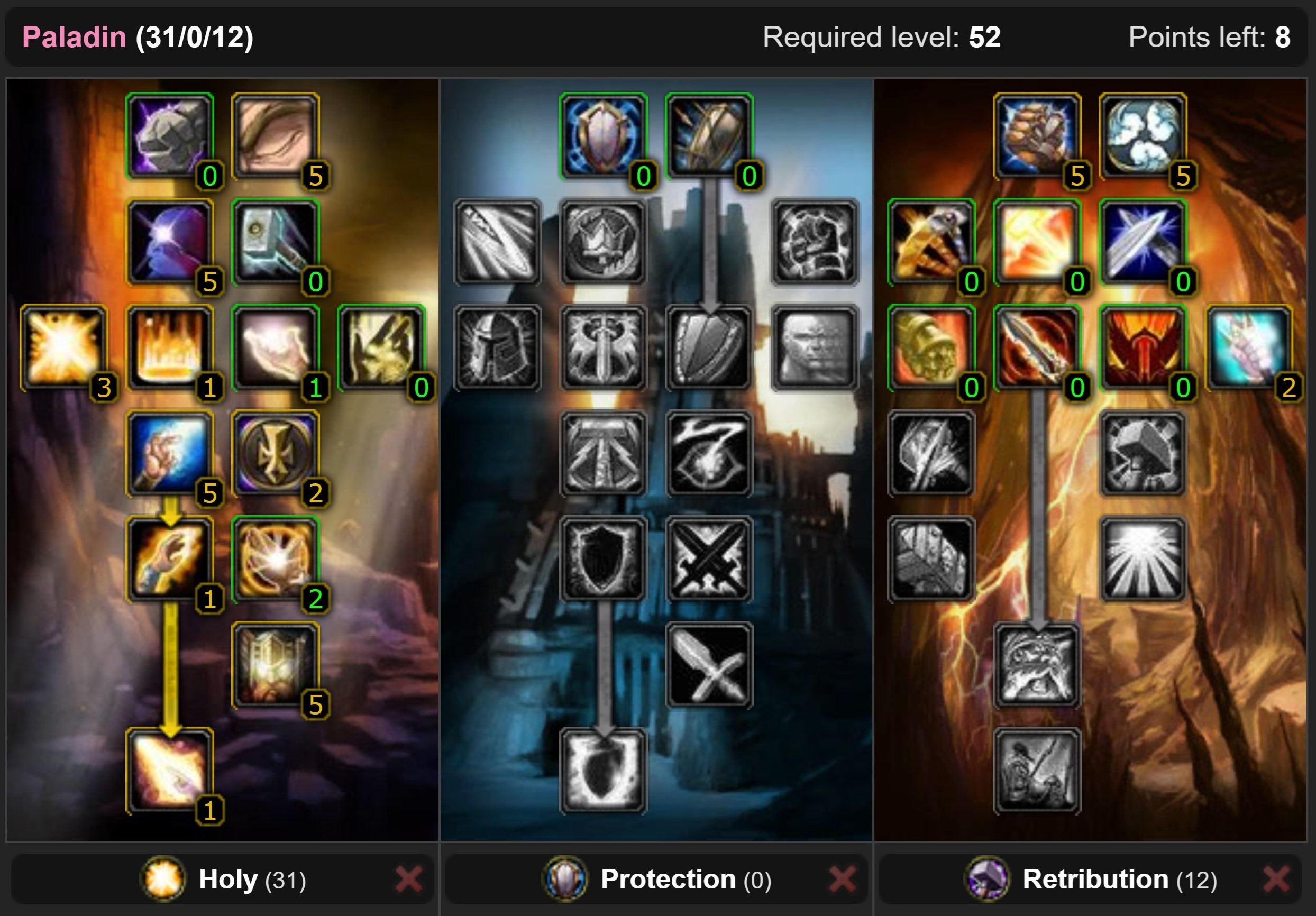 Holy Paladin Talents Level 39 to 52