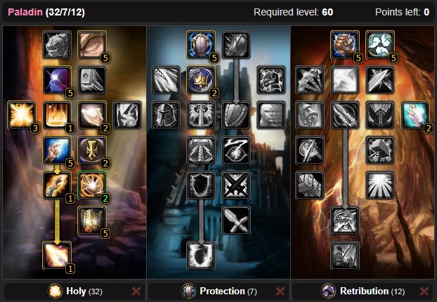 Holy Paladin Talents Level 10 to 60