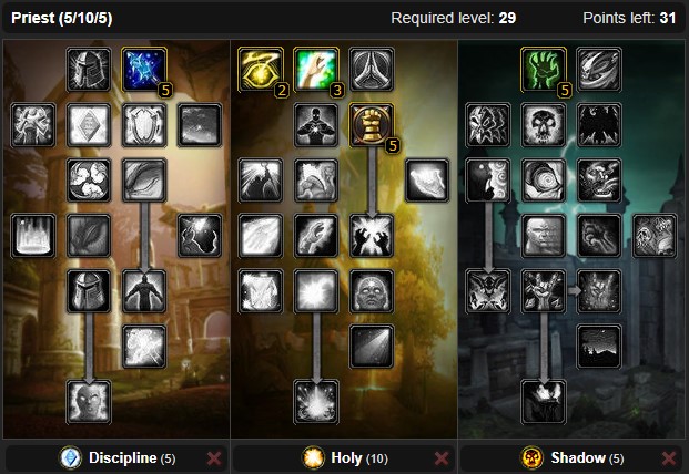 Holy Priest Talents Level 20 to 29