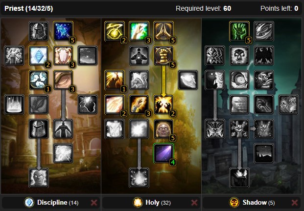 WoW Classic Holy Priest Leveling Talent Build from 1 to 60 - WoW