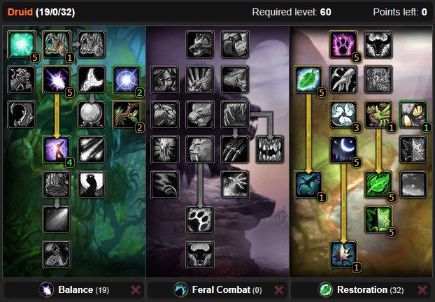 Restoration Druid Talents Level 60