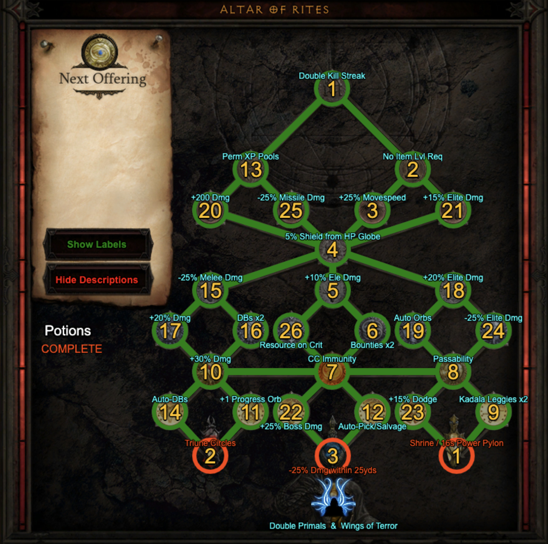 Diablo 3 gets a totally new talent system in Season 28: Rites of Sanctuary