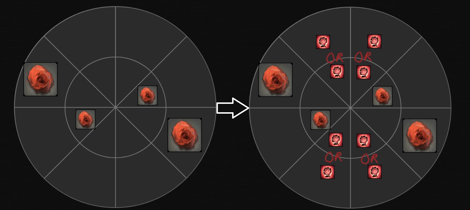 Bloom 5/6 Diagram