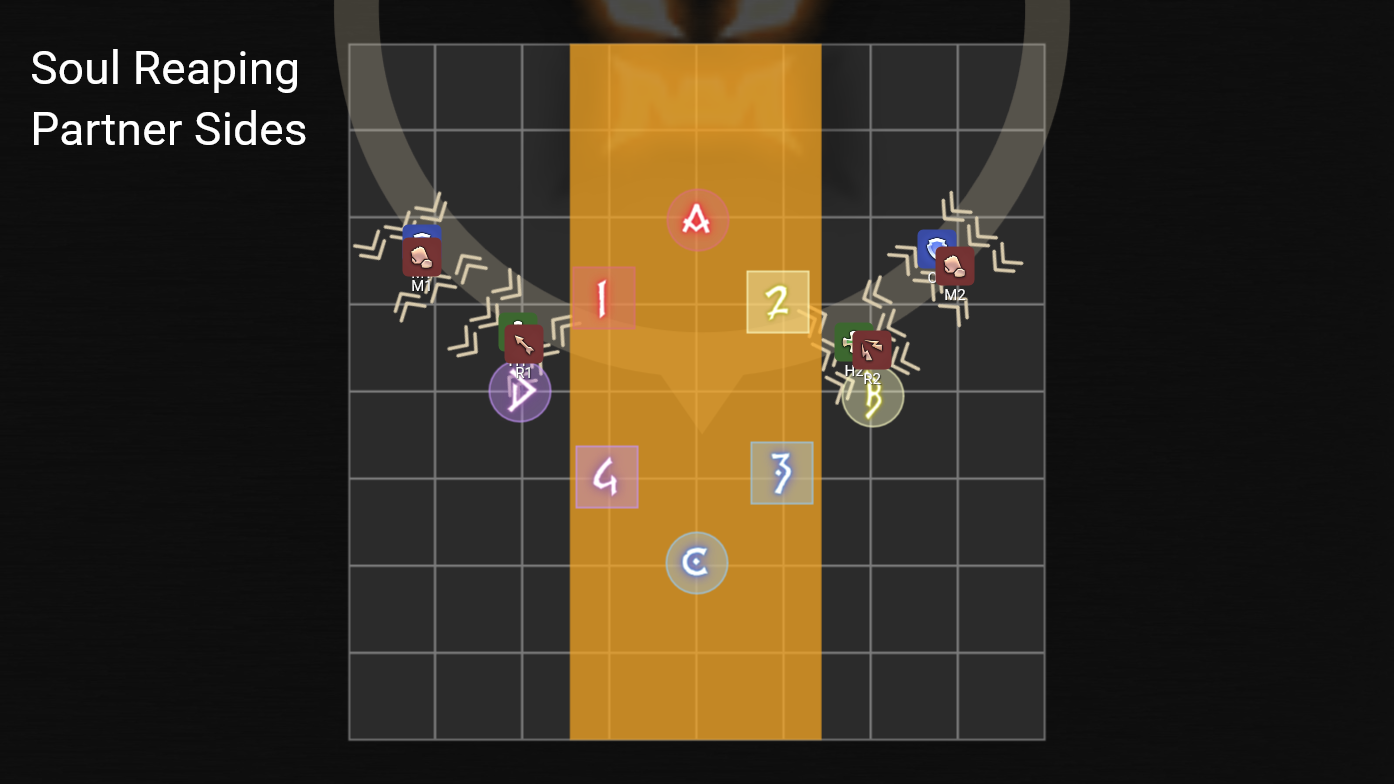 Soul Reaping 1