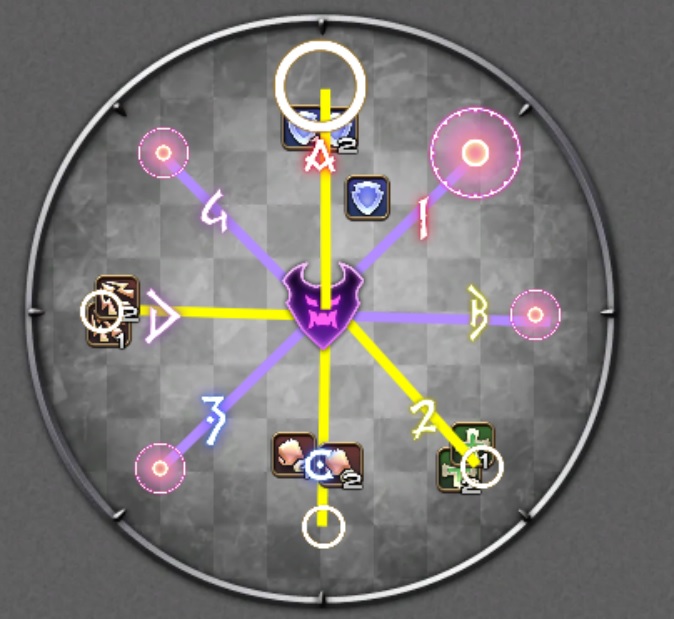 Gaze of the Void