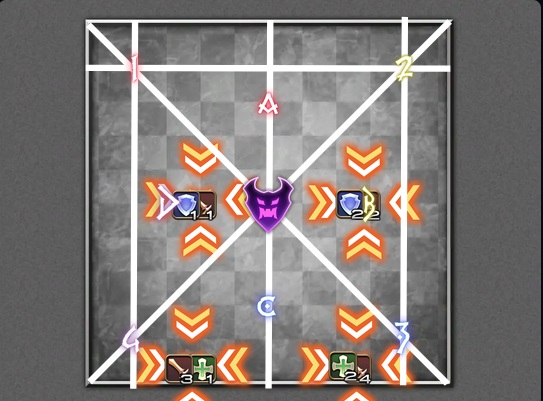 Dance of Domination Trophy