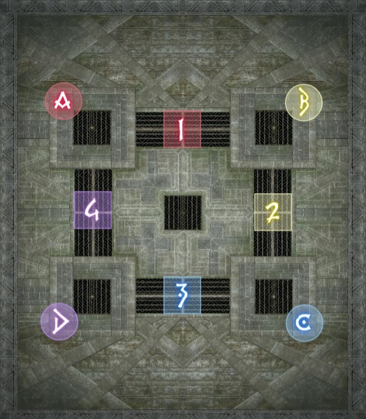 P2S Arena Markers