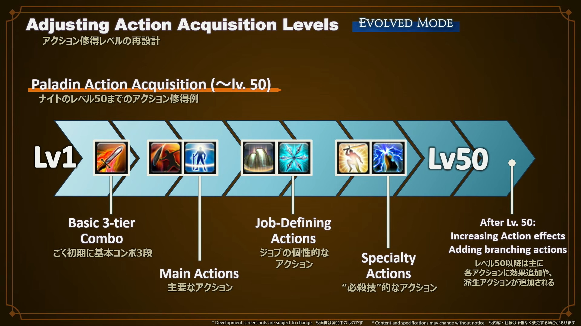 Action Level Changes Evercold FFXIV