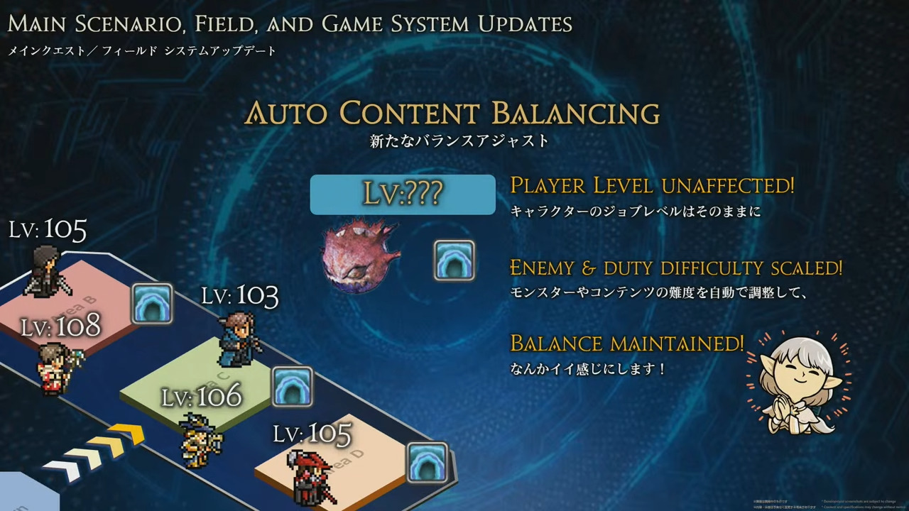 Auto Balancing Evercold FFXIV