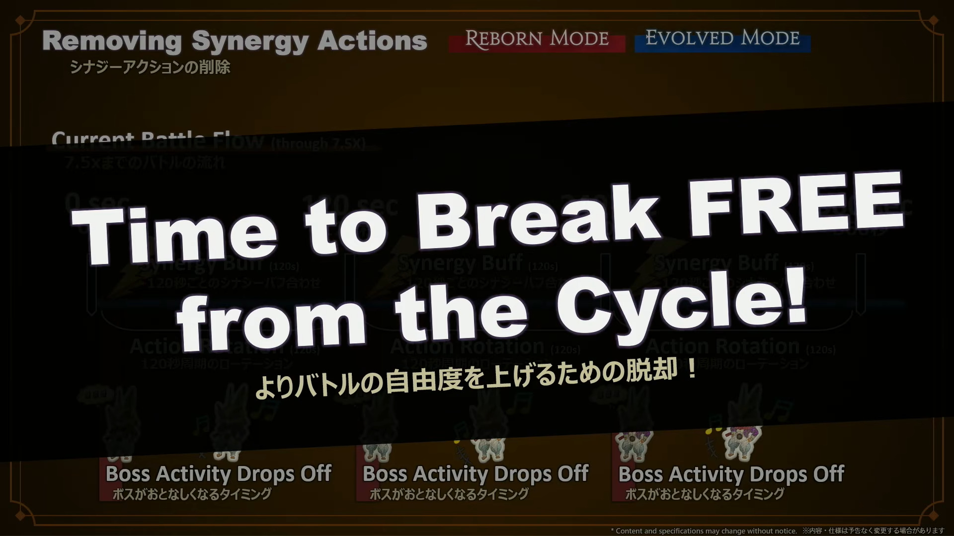 No More 2 Minute Meta Evercold FFXIV