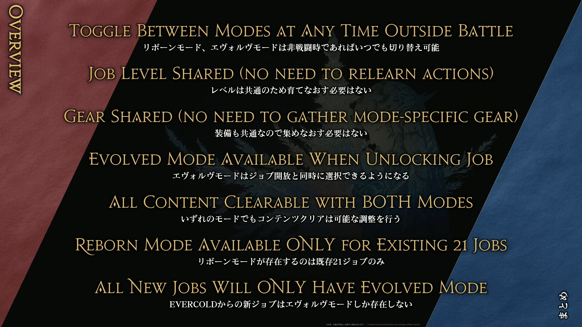 Combat Overview Evercold FFXIV