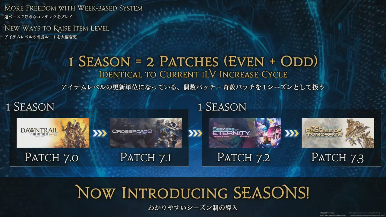 Seasons Evercold FFXIV