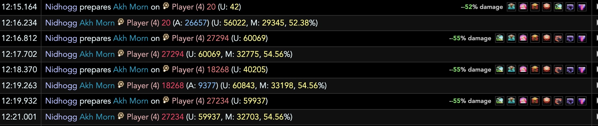 An example four hit
    Akh Morn under damage taken view showing all mitigations.