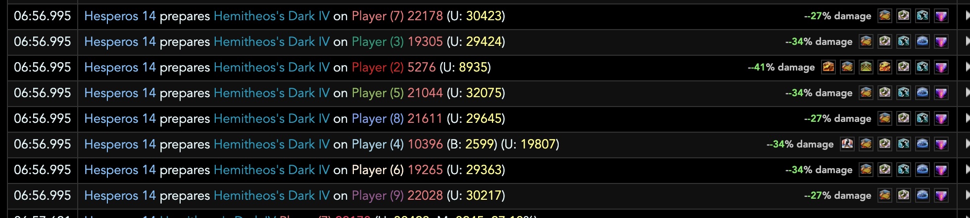 FFLogs properly
    showing debuff mitigation on tether explosions during curtain call.