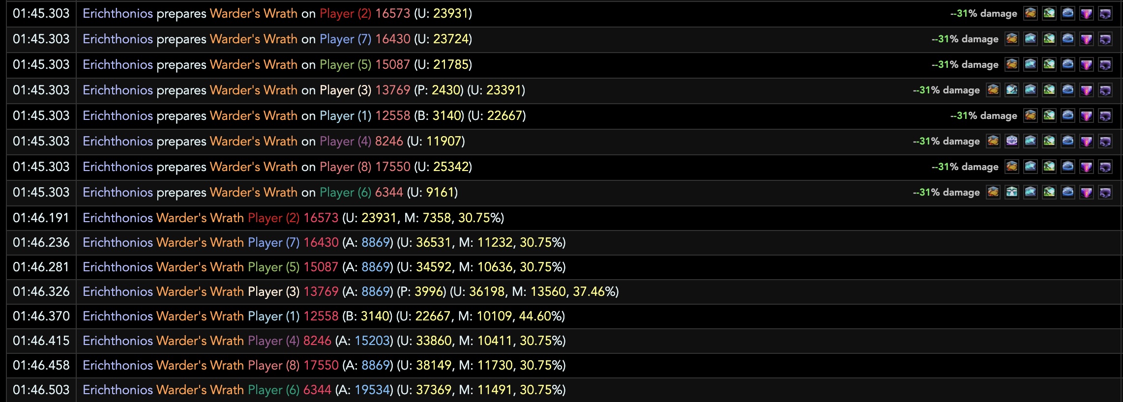 An example
    damage taken events view.