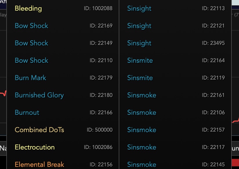 Color coded damage types
    with dots.